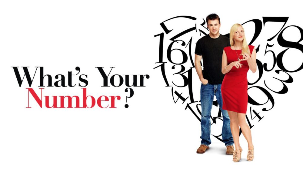 Anh Là Số Mấy? - What's Your Number?